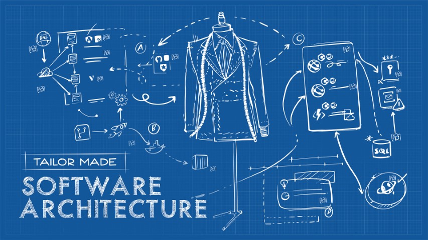 A blueprint-style diagram of a custom suit and a software architecture diagram. The caption reads 'Tailor Made Software Architecture'